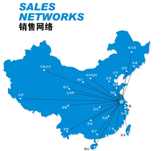 销售网络